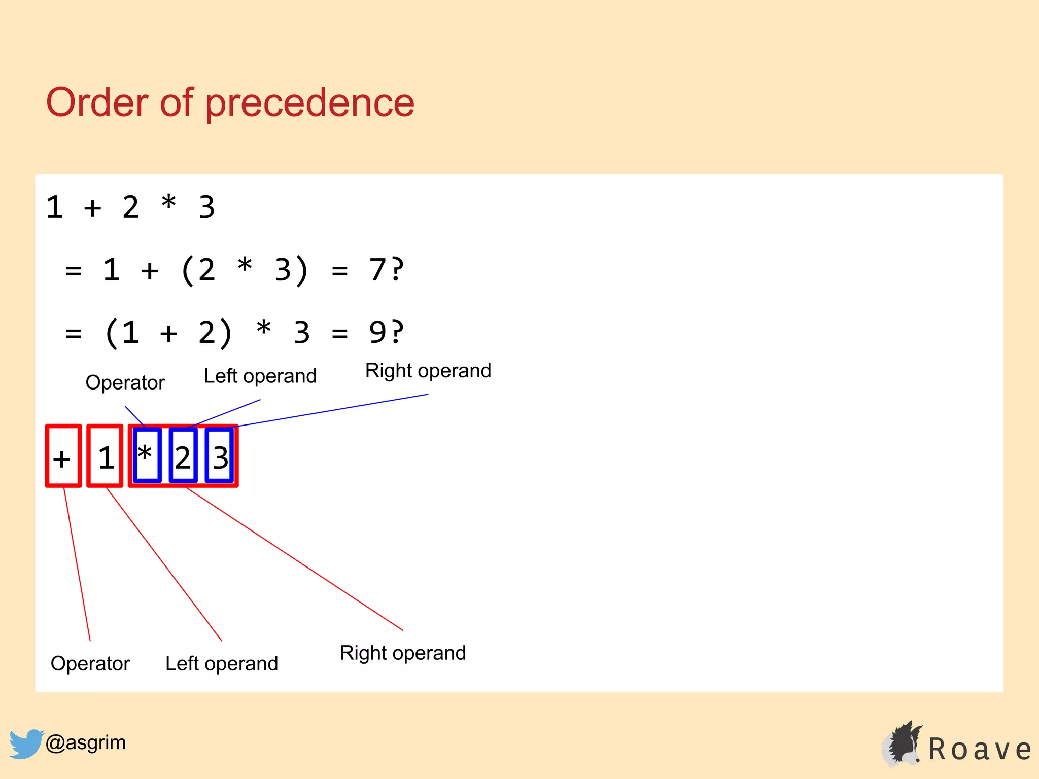 @asgrim
Order of precedence
1 + 2 * 3
= 1 + (2 * 3) = 7?
= (1 + 2) * 3 = 9?
+ 1 * 2 3
Operator Left operand Right operand
Operator Left operand
Right operand
 