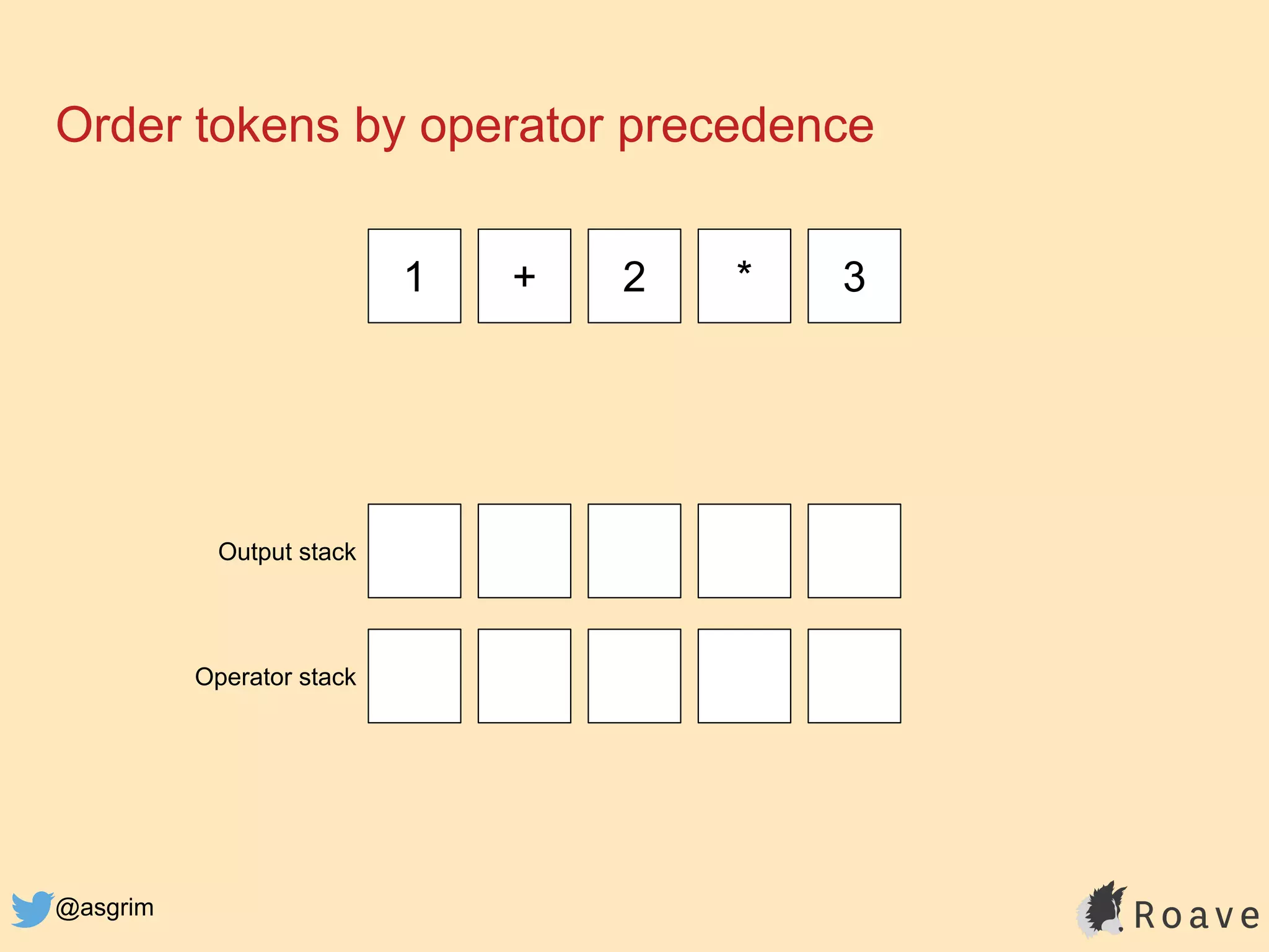 @asgrim
Order tokens by operator precedence
1 + 2 * 3
Output stack
Operator stack
 