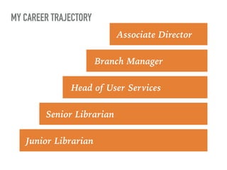 Seniority Ladder Example Climbing the Career Ladder | PDF