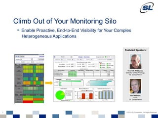 © 2012 SL Corporation. All Rights Reserved.
© 2014 SL Corporation. All Rights Reserved.1
Climb Out of Your Monitoring Silo
- Enable Proactive, End-to-End Visibility for Your Complex
Heterogeneous Applications
 