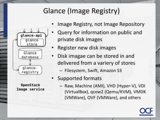 Glance (Image Registry)
• Image Registry, not Image Repository
• Query for information on public and
private disk images
• Register new disk images
• Disk imagae can be stored in and
delivered from a variery of stores
– Filesystem, Swift, Amazon S3
• Supported formats
– Raw, Machine (AMI), VHD (Hyper-V), VDI
(VirtualBox), qcow2 (Qemu/KVM), VMDK
(VMWare), OVF (VMWare), and others
 