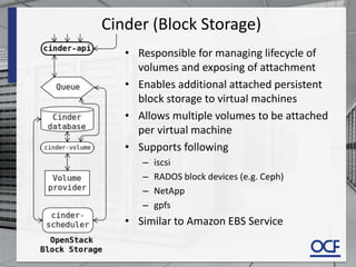 Cinder (Block Storage)
• Responsible for managing lifecycle of
volumes and exposing of attachment
• Enables additional attached persistent
block storage to virtual machines
• Allows multiple volumes to be attached
per virtual machine
• Supports following
– iscsi
– RADOS block devices (e.g. Ceph)
– NetApp
– gpfs
• Similar to Amazon EBS Service
 