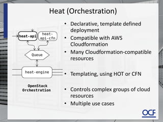 Heat (Orchestration)
• Declarative, template defined
deployment
• Compatible with AWS
Cloudformation
• Many Cloudformation-compatible
resources
• Templating, using HOT or CFN
• Controls complex groups of cloud
resources
• Multiple use cases
 