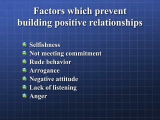 Factors which prevent
building positive relationships
Selfishness
Not meeting commitment
Rude behavior
Arrogance
Negative attitude
Lack of listening
Anger
 