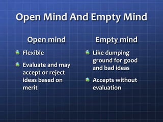 Open Mind And Empty Mind
Open mind
Flexible
Evaluate and may
accept or reject
ideas based on
merit
Empty mind
Like dumping
ground for good
and bad ideas
Accepts without
evaluation
 