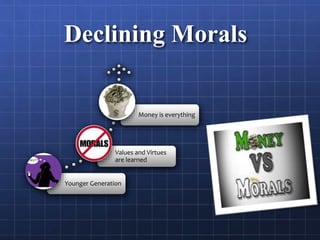 Declining Morals
Younger Generation
Values and Virtues
are learned
Money is everything
 