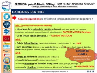 CLIMCOR: paleoCLIMatic CORing: High Resolution and Innovations 
Carottage paléoclimatique: Haute Résolution et Innovations 
http://climcor-equipex.dt.insu.cnrs.fr 
10 
ANR-11-EQPX-0009-CLIMCOR 
Dir. Denis-Didier Rousseau (denis.rousseau@lmd.ens.fr), Dir. Adj. Michel Calzas (michel.calzas@dt.insu.cnrs.fr) 
10 / 23 
LES BESOINS IDENTIFIES 
A quelles questions le système d’information devrait répondre ? 
Niv 1 : (niveau d’information d’INSPIRE) 
- Historique de la prise de la carotte (mission) : qui, pour qui (PI), ou, comment (Logistique, techniques), pourquoi (objectifs scientifiques) => RAPPORT MISSION Carottage 
- Où se trouve l’objet physique ? => GESTION DE STOCKS 
Niv2 : 
- Puis-je échantillonner (reste-t-il du sédiment …), qui contacter ? 
- Suivi analytique : Qu’est-ce qui a déjà été fait sur ce prélèvement : Quels types de données existe-t-il ? (acquisition routines, analyses spécifiques) 
Niv3 : 
- Niveau de la donnée existante (brute, nettoyée ) 
et la qualité de la données (Protocoles, paramètres …) ? 
- Comment retrouver les données à long terme (accès, partage, embargo, …), 
- Comment la ré-utiliser (Charte d’utilisation, Licences d’utilisation) ? 
Volet «Cyber-carothèque nationale» 
Concept du « LIMS » 
Laboratory Information management system 
=> ENTREPOTS DATA 
=> LIMS  