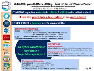 CLIMCOR: paleoCLIMatic CORing: High Resolution and Innovations 
Carottage paléoclimatique: Haute Résolution et Innovations 
http://climcor-equipex.dt.insu.cnrs.fr 
15 
ANR-11-EQPX-0009-CLIMCOR 
Dir. Denis-Didier Rousseau (denis.rousseau@lmd.ens.fr), Dir. Adj. Michel Calzas (michel.calzas@dt.insu.cnrs.fr) 
La Cyber-carothèque 
Nationale = 
Projet inter-organismes ? 
 via des procédures de curation et un outil adapté 
CO-PILOTAGE 
Coordination de projet 
Cécile PIGNOL- Resp. plateau tech. sédimentologie , Géomaticienne EDYTEM – Université de Savoie Mont-Blanc 
Chefs projet Informatique 
Arnaud CAILLO- Resp. Sys. Informations – OASU – EPOC 
Karim BERNARDET- Resp. Sys Informations –DT INSU (soutien C2FN) 
EQUIPE PROJET « Curation » créée en mars 2014 
COORDINATION SCIENTIFIQUE 
MARIN Xavier CROSTA - CNRS INSU 
Participation - Bernard DENNIELOU, Gilbert MAUDUIRE - IFREMER 
- Eva MORENO (Muséum / Collection ) - MNHN 
GLACE Jérôme CHAPPELLAZ - CNRS INSU (+ Curateur LGGE, G TESTE) 
CONTINENT Fabien ARNAUD - CNRS INEE + Co-Pil « WP Climcor-Continent » 
Développement Informatique 
Elodie GODINHO- Dev. Informatique, DT INSU 
Arnaud CAILLO- Dev. Informatique - OASU – EPOC 
Extraction inventaire BD existantes 
Lola Johannes (MNHN) - Vanessa TOSELLO (SISMER – IFREMER), C PIGNOL (EDYTEM) 
Direction Denis-Didier Rousseau – Dir-Adj : Michel Calzas 
Volet «Cyber-carothèque nationale» 
COMMENT organiser le circuit de collecte & diffusion des métadonnées ? 
15 / 23  