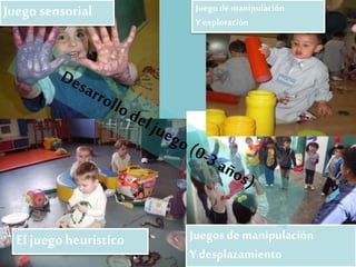 El juego heurístico Juegos de manipulación
Y desplazamiento
Juego de manipulación
Y exploración
Juego sensorial
 