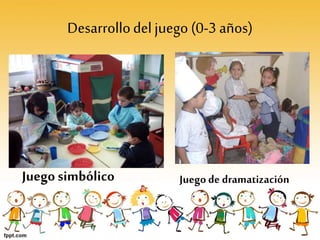 Desarrollodeljuego (0-3 años)
Juego simbólico Juego de dramatización
 