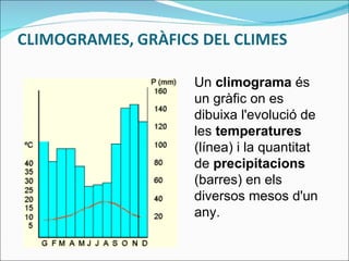 Un  climograma  és un gràfic on es dibuixa l'evolució de les  temperatures  (línea) i la quantitat de  precipitacions  (barres) en els diversos mesos d'un any. 