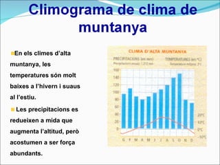 En els climes d’alta muntanya, les temperatures són molt baixes a l’hivern i suaus al l’estiu. Les precipitacions es redueixen a mida que augmenta l’altitud, però acostumen a ser força abundants. 