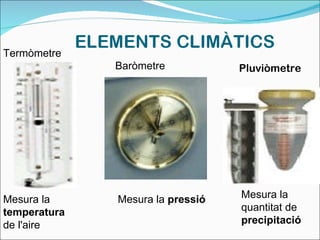 Termòmetre Pluviòmetre Baròmetre Mesura la  temperatura  de l'aire  Mesura la quantitat de  precipitació Mesura la  pressió  