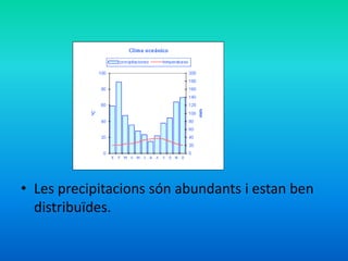 • Les precipitacions són abundants i estan ben
distribuïdes.

 