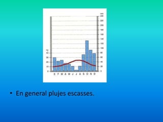 • En general plujes escasses.

 