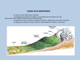 CLIMA ALTA MUNTANYA
           - Es situa a més de 2500 metres d’altitud.
           - Les temperatures sempre són baixes, i les precipitacions abundants tot i que
disminueixen amb l’altitud i també cauen en forma de neu.
           - La població viu de la ramaderia, l’explotació del bosc, l’agricultura a les valls i el turisme.
           - La vegetació es disposa en pisos d’altitud, i també depèn de l’altitud i l’orientació
 
