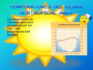 Les temperatures del
clima subtropical àrid
són suaus durant tot
l’any, i amb
precipitaicons molt
escasses.
 