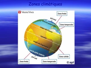 Zones climàtiques
 