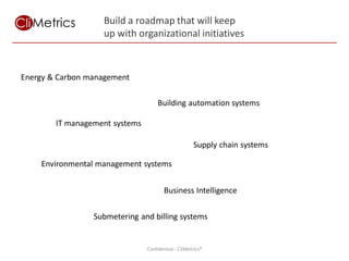 Build a roadmap that will keep
                   up with organizational initiatives



Energy & Carbon management

                                     Building automation systems

        IT management systems

                                                     Supply chain systems

    Environmental management systems


                                       Business Intelligence

                 Submetering and billing systems


                                               Using measurement and IT to achieve sustainability goals
                                Confidential - CliMetrics®
 