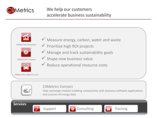 We help our customers
                                 accelerate business sustainability




                               Measure energy, carbon, water and waste
  CliMetrics® | Business
                               Prioritize high ROI projects
                               Manage and track sustainability goals
  CliMetrics® | Federal        Shape new business value
                               Reduce operational resource costs
CliMetrics® | State & Local




                              CliMetrics Connect
                              Data exchange module enabling connectivity with business software applications
                              and sources of energy data


Services
                              Support                       Consulting                   Training
                                      Confidential - CliMetrics® (an EcomNets company)                         6
 