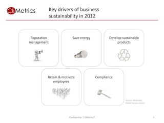 Key drivers of business
              sustainability in 2012


 Reputation               Save energy                       Develop sustainable
management                                                       products




          Retain & motivate                         Compliance
             employees




                                                                      Source: McKinsey
                                                                      Global Survey results




                       Confidential - CliMetrics®                                             7
 