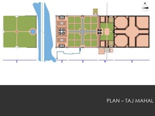 PLAN – TAJ MAHAL

 