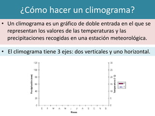 ¿Cómo hacer un climograma?
• Un climograma es un gráfico de doble entrada en el que se
representan los valores de las temperaturas y las
precipitaciones recogidas en una estación meteorológica.
• El climograma tiene 3 ejes: dos verticales y uno horizontal.
 