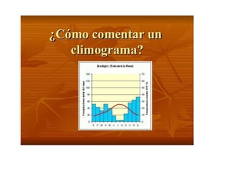 Climograma  hacer  y  comentar