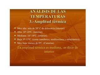 Climograma  hacer  y  comentar