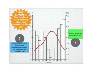 Climograma  hacer  y  comentar