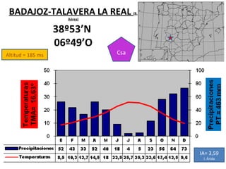 Altitud = 185 ms BADAJOZ-TALAVERA LA REAL  (B. Aérea) 38º53’N  06º49’O Csa IA= 3,59 I. Árida 