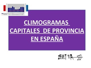 CLIMOGRAMAS  CAPITALES  DE PROVINCIA EN ESPAÑA 