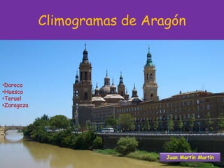 Climogramas de Aragón
•Daroca
•Huesca
•Teruel
•Zaragoza
Juan Martín Martín
 