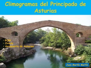 Climogramas del Principado de 
Asturias 
• Gijón 
• Oviedo 
• Aeropuerto de Asturias 
Juan Martín Martín 
 