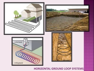 HORIZONTAL GROUND LOOP SYSTEMS. 
 