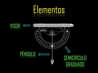 Elementos
PÉNDULO
VISOR
SEMICÍRCULO
GRADUADO
 