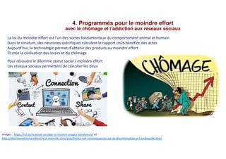 4. Programmés pour le moindre effort
avec le chômage et l’addiction aux réseaux sociaux
La loi du moindre effort est l’un des socles fondamentaux du comportement animal et humain
Dans le striatum, des neurones spécifiques calculent le rapport coût-bénéfice des actes
Aujourd’hui, la technologie permet d’obtenir des produits au moindre effort
Et crée la civilisation des loisirs et du chômage
Pour résoudre le dilemme statut social / moindre effort
Les réseaux sociaux permettent de concilier les deux
Images : https://ict.io/reseaux-sociaux-a-reunion-usages-tendances/ et
http://discrimination-embauche.e-monsite.com/quiz/testez-vos-connaissances-sur-la-discrimination-a-l-embauche.html
 