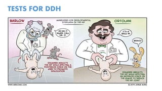 Clinical examination of hip | PPTX