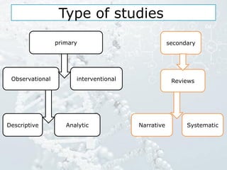 Clinical research (study designs) | PDF