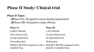 Phase II Study/ Clinical trial
Phase II Types:
Phase IIA: Designed to assess dosing requirements
Phases IIB: Designed to study efficacy
Phase IA Phase IB
EARLY PHASE LATE PHASE
Pilot clinical trials Pivotal clinical trials
20-200 PATIENTS 50-300 PATIENTS
Not multicentric Multicentric
SINGLE BLIND comparison with a
standard drug
DOUBLE BLIND compared with a
placebo or standard drug
 
