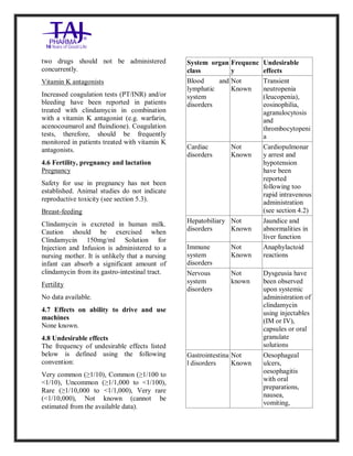 Clindamycin Injection USP 30 0mg/2ml Taj Pha rma: Uses, Side Effects, In teractio ns, Pictures, Warni ngs, Clindamycin Injectio n U SP 300mg/2ml Taj Pha rma Dosage & Rx Info | Clindamycin Injec tion USP 300mg/2ml Taj Pharma Uses, Side Effects, Clindamycin Injecti on USP 300mg/2ml Taj P harma : Indications, Side E ffects, Warnings, Clinda mycin Injection USP 30 0mg/2ml Taj Pha rma - Drug Info rmati on - TajPha rma, Clindamycin Injecti on USP 300mg/2ml Taj P harma dose Taj pharmaceuticals Clindamycin Injec tion USP 300mg/2ml Taj Pharma inte ractions, Taj Pha rmaceutical Cli ndamycin Injectio n USP 3 00mg/2ml Taj Pharma cont raindicatio ns, Clindamycin Injectio n USP 300mg/2ml Taj P harma price, Clinda mycin Injection USP 300 mg/2ml Taj Pha rmaTajPha rma Clin damycin Injectio n USP 300mg/2ml Taj Pha rma PIL- TajPharma Stay connect ed to all update d on Clin damycin Injection USP 30 0mg/2ml Ta j
PharmaTaj Pha rmaceu ticals Taj pharmaceuticals. Patien t Info rma tion Leaflets, PIL.
two drugs should not be administered
concurrently.
Vitamin K antagonists
Increased coagulation tests (PT/INR) and/or
bleeding have been reported in patients
treated with clindamycin in combination
with a vitamin K antagonist (e.g. warfarin,
acenocoumarol and fluindione). Coagulation
tests, therefore, should be frequently
monitored in patients treated with vitamin K
antagonists.
4.6 Fertility, pregnancy and lactation
Pregnancy
Safety for use in pregnancy has not been
established. Animal studies do not indicate
reproductive toxicity (see section 5.3).
Breast-feeding
Clindamycin is excreted in human milk.
Caution should be exercised when
Clindamycin 150mg/ml Solution for
Injection and Infusion is administered to a
nursing mother. It is unlikely that a nursing
infant can absorb a significant amount of
clindamycin from its gastro-intestinal tract.
Fertility
No data available.
4.7 Effects on ability to drive and use
machines
None known.
4.8 Undesirable effects
The frequency of undesirable effects listed
below is defined using the following
convention:
Very common (≥1/10), Common (≥1/100 to
<1/10), Uncommon (≥1/1,000 to <1/100),
Rare (≥1/10,000 to <1/1,000), Very rare
(<1/10,000), Not known (cannot be
estimated from the available data).
System organ
class
Frequenc
y
Undesirable
effects
Blood and
lymphatic
system
disorders
Not
Known
Transient
neutropenia
(leucopenia),
eosinophilia,
agranulocytosis
and
thrombocytopeni
a
Cardiac
disorders
Not
Known
Cardiopulmonar
y arrest and
hypotension
have been
reported
following too
rapid intravenous
administration
(see section 4.2)
Hepatobiliary
disorders
Not
Known
Jaundice and
abnormalities in
liver function
Immune
system
disorders
Not
Known
Anaphylactoid
reactions
Nervous
system
disorders
Not
known
Dysgeusia have
been observed
upon systemic
administration of
clindamycin
using injectables
(IM or IV),
capsules or oral
granulate
solutions
Gastrointestina
l disorders
Not
Known
Oesophageal
ulcers,
oesophagitis
with oral
preparations,
nausea,
vomiting,
 