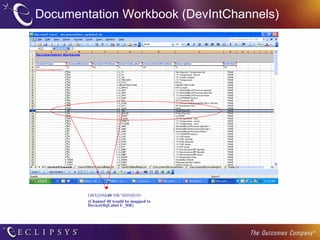 Documentation Workbook (DevIntChannels) OBX||NM| 40 ^HR^SDN|0|101 (Channel 40 would be mapped to DeviceObjLabel U_HR) 
