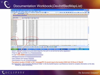 Documentation Workbook( DevIntfBedMapList) MSH|^~\&|INST-CAR|EnConcert|SCM|SCM|||ORU^R01|HP1012910670670815|P|2.3||||||8859/1  PID|||103-23-12||JEANNE ALLEN|||||||||||||||||||||||||  PV1||I |^^CCU 8&8&1 |||||||||||||||||||||||||||||||||||||||||||||||||  OBR|||||||20020205070430||||||||||||||||||||||||||||||||||||  OBX|1|NM|92^RR^SDN|0|16||||||||||||  OBX|2|NM|44^PULSE^SDN|0|80||||||||||||  The patient location CCU881 in HL7 message(PV1-3) would map to the location NGH Unit 1E Room 21 Bed B  See Appendix F, “Documentation Workbook Fields” in the SunriseXA Express Load Reference Guide for complete information on the data needed for these worksheets. 
