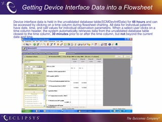 Getting Device Interface Data into a Flowsheet Device interface data is held in the unvalidated database table(SCMDevIntfData) for  48 hours  and can be accessed by clicking on a time column during flowsheet charting. All data for individual patients have date, time, and cell values for individual observation parameters. When a select user clicks on a time column header, the system automatically retrieves data from the unvalidated database table closest to the time column,  30 minutes  prior to or after the time column, but  not  beyond the current date and time. 