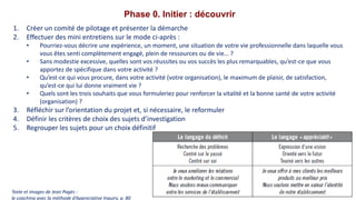Phase 0. Initier : découvrir
1. Créer un comité de pilotage et présenter la démarche
2. Effectuer des mini entretiens sur le mode ci-après :
• Pourriez-vous décrire une expérience, un moment, une situation de votre vie professionnelle dans laquelle vous
vous êtes senti complètement engagé, plein de ressources ou de vie… ?
• Sans modestie excessive, quelles sont vos réussites ou vos succès les plus remarquables, qu’est-ce que vous
apportez de spécifique dans votre activité ?
• Qu’est-ce qui vous procure, dans votre activité (votre organisation), le maximum de plaisir, de satisfaction,
qu’est-ce qui lui donne vraiment vie ?
• Quels sont les trois souhaits que vous formuleriez pour renforcer la vitalité et la bonne santé de votre activité
(organisation) ?
3. Réfléchir sur l’orientation du projet et, si nécessaire, le reformuler
4. Définir les critères de choix des sujets d’investigation
5. Regrouper les sujets pour un choix définitif
Texte et images de Jean Pagès :
le coaching avec la méthode d’Appreciative Inquiry, p. 80
 