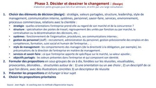 Phase 3. Décider et dessiner le changement : (Design)
d’abord en petits groupes puis lors d’un séminaire, et enfin par une large consultation.
1. Choisir des éléments de décision (design) : stratégie, valeurs partagées, structure, leadership, style de
management, communication interne, systèmes, personnel, savoir-faire, services, environnement,
processus commerciaux, relations avec la clientèle :
• stratégie : quelles orientations l’entreprise prend-elle au regard de son marché et de la concurrence ?
• structure : spécialisation des postes de travail, regroupement des unités par fonction ou par marché, la
centralisation ou la décentralisation des décisions, etc. ;
• systèmes : fonctionnement de l’organisation, procédures, ses communications internes ;
• gestion du personnel (staff) : recrutement, administration du personnel, gestion prévisionnelle des emplois et des
compétences, formation, suivi social et humain de l’entreprise… ;
• style de management : les comportements des managers (de la directivité à la délégation, par exemple), les
préconisations de la direction de l’entreprise en matière de management .
• services et savoir-faire : ce que l’entreprise apporte de spécifique sur le marché, sa valeur ajoutée ;
• objectifs partagés : les valeurs présentes dans l’entreprise et qui composent son identité.
2. Formuler des propositions en sous-groupes de six à dix, fondées sur les réussites, visualisables,
provocantes, désirables… structurées autour de : 1) une orientation ou un axe choisi ; 2) un descriptif de ce
que l’on désire, avec des illustrations concrètes 3) un descripteur de réussite
3. Présenter les propositions et échanger à leur sujet
4. Choisir les propositions prioritaires
Source : Jean Pagès : le coaching avec la méthode d’Appreciative Inquiry
 