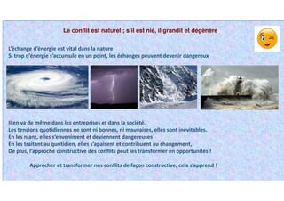 L’échange d’énergie est vital dans la nature
Si trop d’énergie s’accumule en un point, les échanges peuvent devenir dangereux
Il en va de même dans les entreprises et dans la société.
Les tensions quotidiennes ne sont ni bonnes, ni mauvaises, elles sont inévitables.
En les niant, elles s’enveniment et deviennent dangereuses
En les traitant au quotidien, elles s’apaisent et contribuent au changement,
De plus, l’approche constructive des conflits peut les transformer en opportunités !
Approcher et transformer nos conflits de façon constructive, cela s’apprend !
Le conflit est naturel ; s’il est nié, il grandit et dégénère
 
