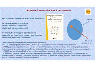 Apprendre à se connaître à partir des ressentis
Qui se connaît lui-même et que sait-on de l’autre ?
La communication non-violente
invite à exprimer son ressenti
plutôt qu’à porter un jugement
Encore faut-il avoir appris à percevoir ses
ressentis, qui s’expriment en nous sous forme de
sensations, émotions, sentiments !
De multiples exercices permettent d’observer nos différences.
Dans son livre Pédagogie des rencontre…, Hervé Ott en propose de nombreux dont je pratique certains :
_ n° 81 Sympathie-antipathie : chacun pense à une personne du groupe et observe ce qui la lui rend sympathique et/ou
antipathique. Une mise en commun se fait sur le vécu de chacun pendant l’exercice, sans nommer les personnes évoquées.
_ n° 83 Météo : au début et à la fin d’une réunion, nous faisons un tour de table sur nos ressentis.
_ n° 110 Stop : au signal, chaque participant s’avance rapidement vers celui qui lui fait face jusqu’à ce que ce dernier se
sente en danger et dise stop ! On change ensuite de partenaire et, lors d’une mise en commun, on découvre à quel point le
vécu de chacun est différent par rapport aux limites.
L’autre
Ce que je
connais de lui
 