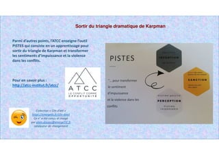 Sortir du triangle dramatique de Karpman
Parmi d’autres points, l’ATCC enseigne l’outil
PISTES qui consiste en un apprentissage pour
sortir du triangle de Karpman et transformer
les sentiments d’impuissance et la violence
dans les conflits.
Pour en savoir plus :
http://atcc-institut.fr/atcc/
Collection « Clin d’œil »
https://energetic.fr/clin-doeil
Ce n° a été conçu et imagé
par alain.ducass@energeTIC.fr
catalyseur de changement
 