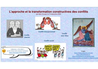 Conflit interpersonnel
Conflit
interne
Conflit social
Conflit
avec Dieu
L’approche et la transformation constructives des conflits
par Alain Ducass, le 15 décembre 2020
Collection « Clin d’œil »
sur les trésors des sciences humaines
https://energetic.fr/clin-doeil
Images
https://www.jobstreet.com.my/
https://lifepotential.ca/
https://iconeslamour.wordpress.com/
https://www.youtube.com/watch?v=DngmYLFoHH8
 